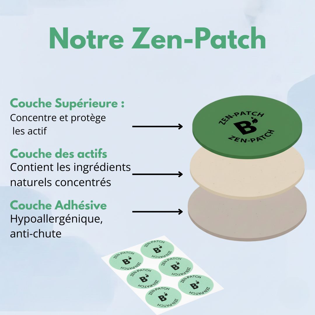 Patchs Sevrage Tabagique - Sans nicotine